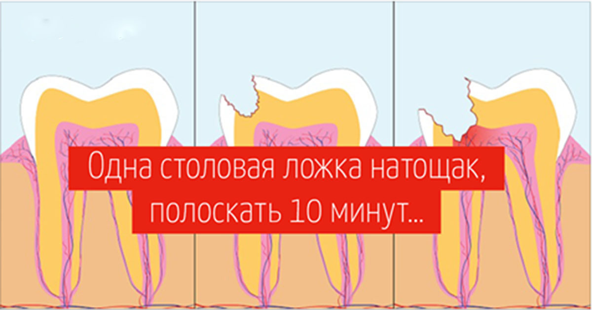 неприятный запах изо рта на голодный желудок неприятный запах изо рта на голодный желудок